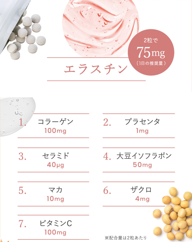 バストアップサプリ・セルノートが売れている理由